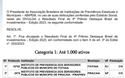 4º Prêmio Destaque Brasil de Investimentos da  ABIPEM. O IPREV/OAF está entre os classificados.